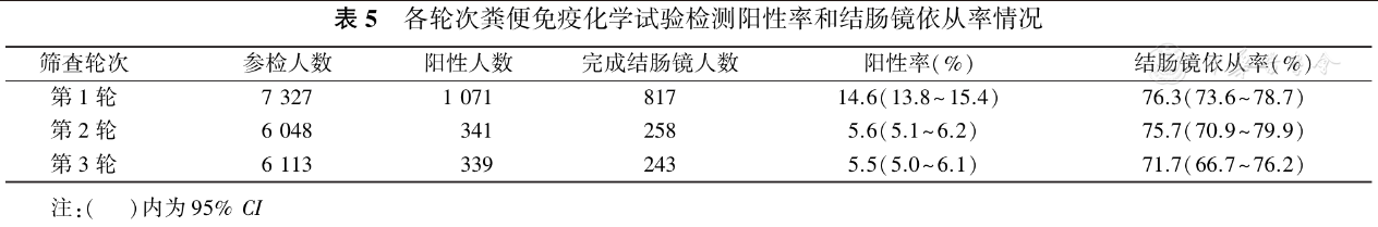 fd1fa75accbdb6b2283a9b83af805cc5.png